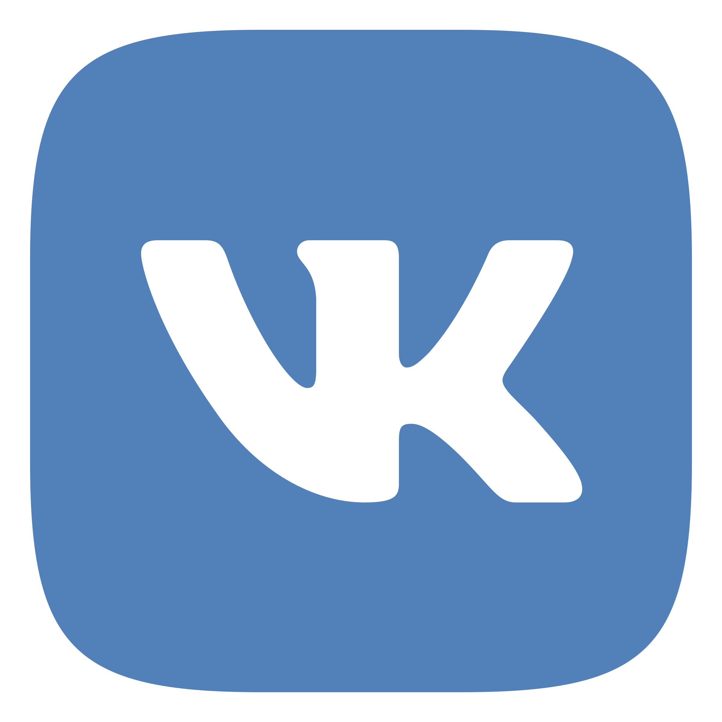 Ведение групп ВКонтакте, работаем более 10 лет, адекватные цены в Кирове